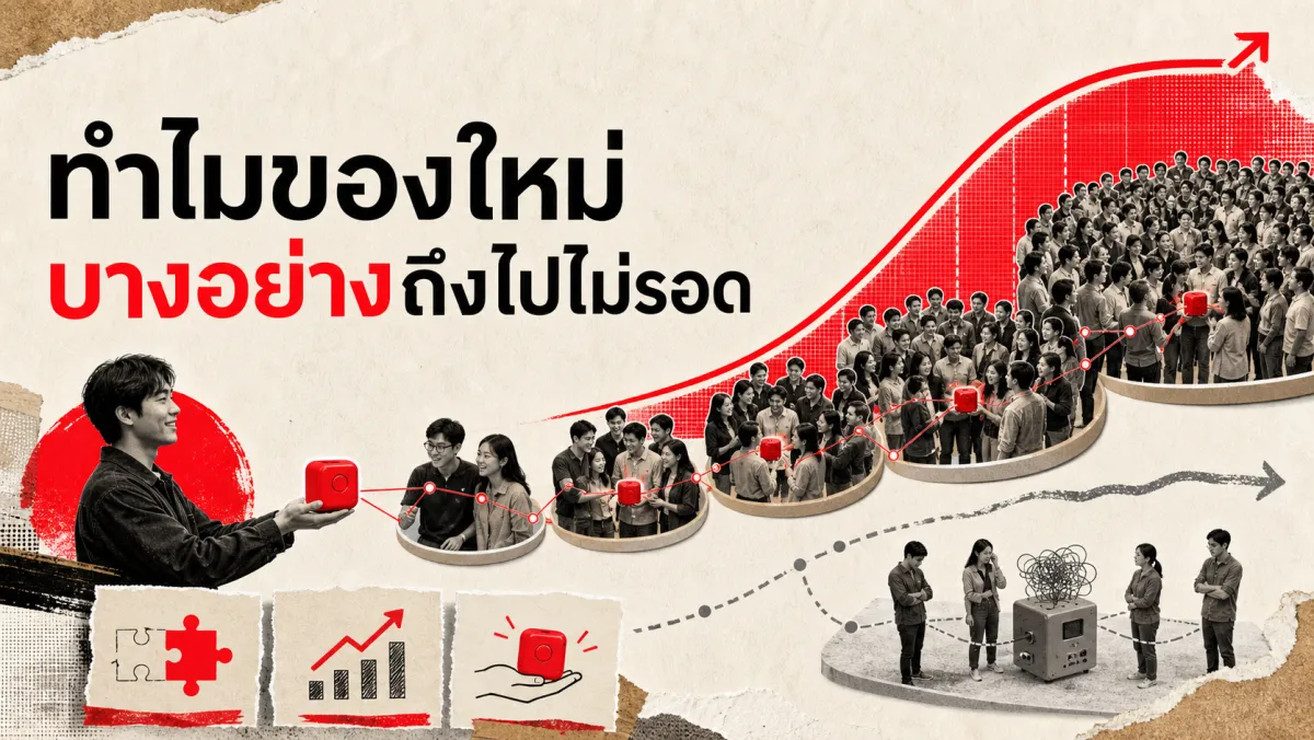 ทำไมสินค้าใหม่บางอย่างถึงแพร่กระจายเร็ว บางอย่างถึงไม่มีใครใช้เลย: ทฤษฎีการแพร่กระจายของนวัตกรรม